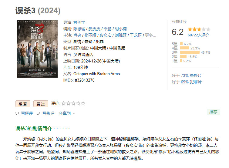 电影《误杀3》上映8天 总票房破5亿-起点剧情网