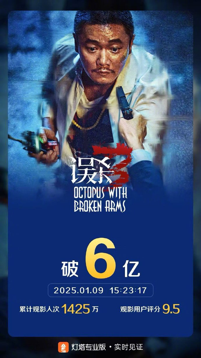 《误杀3》票房破6亿！肖央、佟丽娅组复仇小队-起点剧情网