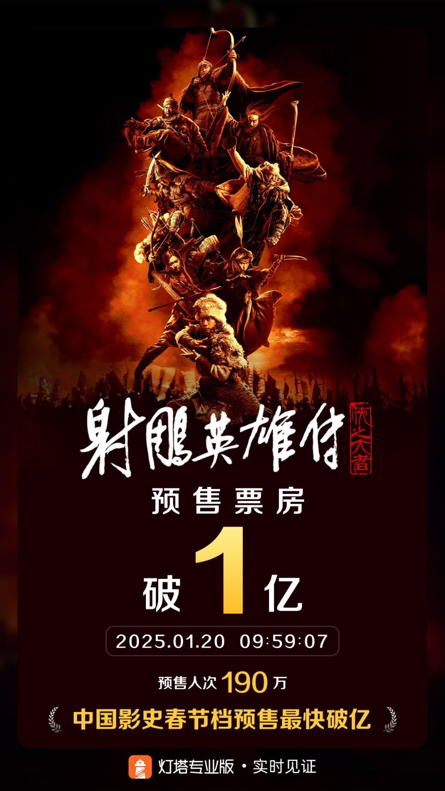《射雕英雄传》新预告及宣传图 预售票房突破1亿-起点剧情网