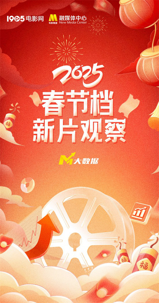 2025春节档M大数据发布！《射雕》《唐探》领跑-起点剧情网