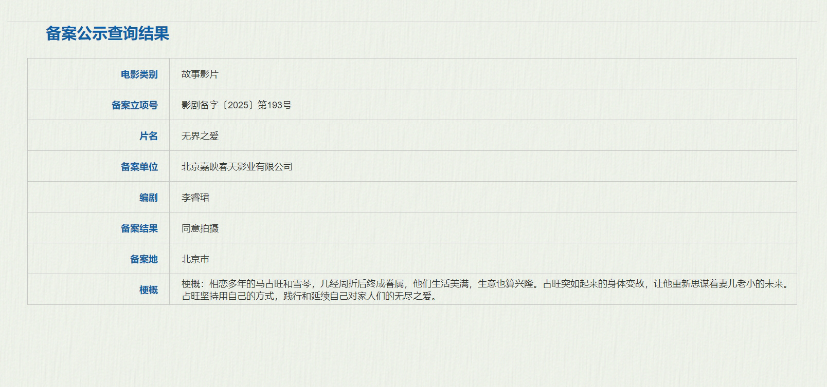 李睿珺编剧新作！电影《无界之爱》备案立项公示-起点剧情网