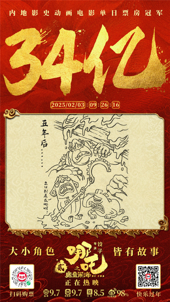 《哪吒2》票房破34亿 进入中国影史票房榜前十五-起点剧情网