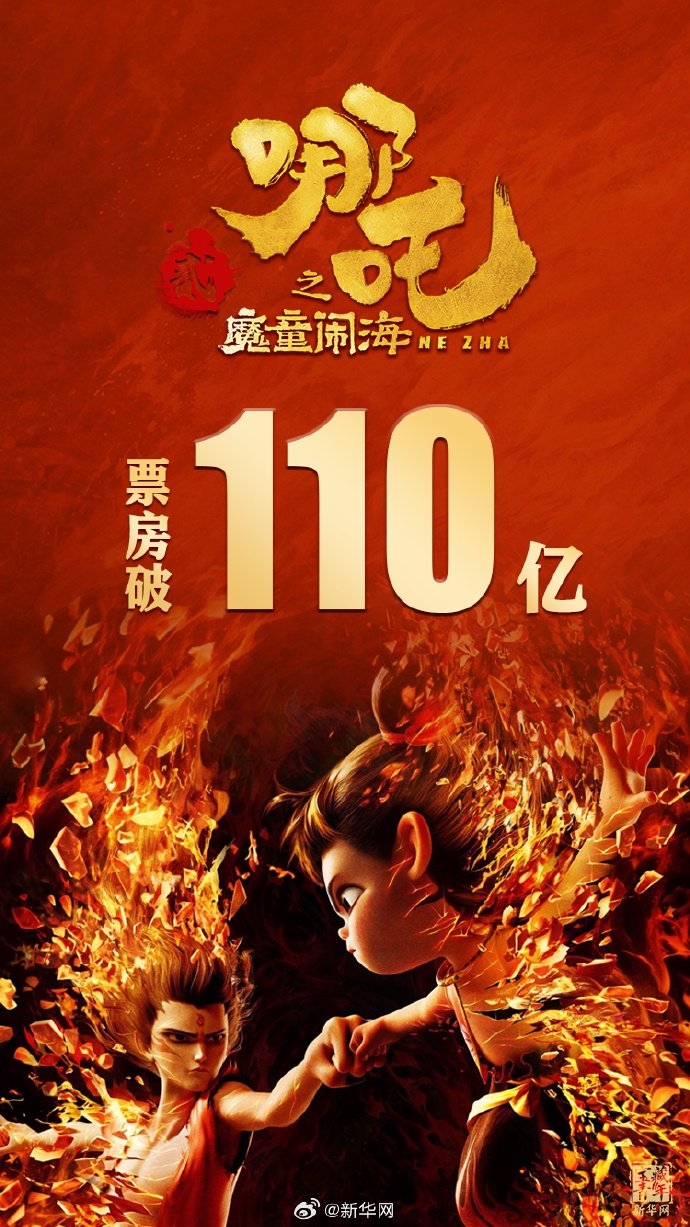《哪吒2》进入全球影史票房榜第11名 超复仇者联盟-起点剧情网