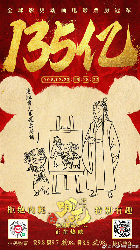 《哪吒2》票房超135亿！位居全球影史票房榜第8-起点剧情网