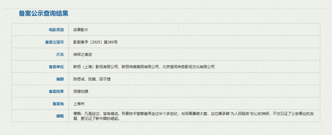 陈思诚《神探之痕迹》立项 张冀、回子捷共同编剧-起点剧情网