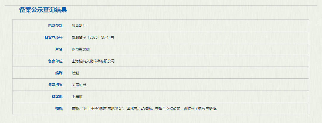 博纳新片《冰与雪之约》备案 展现冰雪运动的魅力-起点剧情网