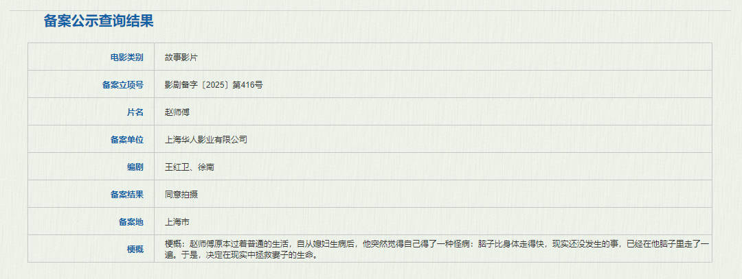 脑子比身体走得快?王红卫编剧新片《赵师傅》立项-起点剧情网