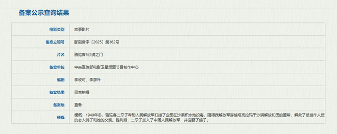 《骆驼客5沙漠之门》备案立项！续写西北硬汉故事-起点剧情网