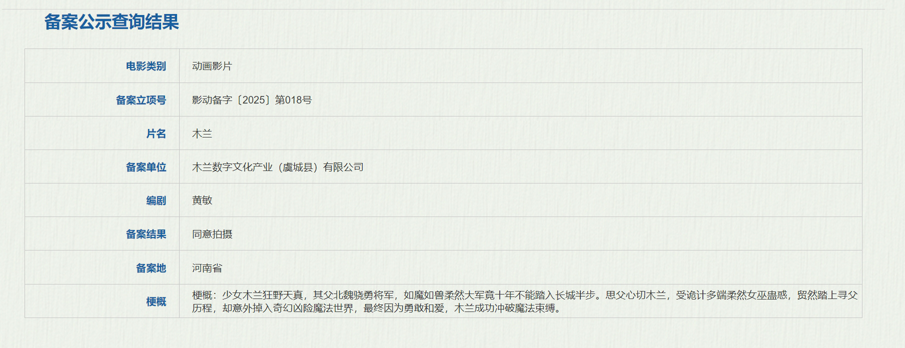 动画电影《木兰》立项 木兰掉入奇幻凶险魔法世界-起点剧情网