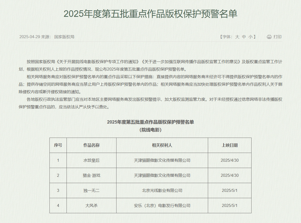 《水饺皇后》等4部五一档电影进入版权预警名单-起点剧情网