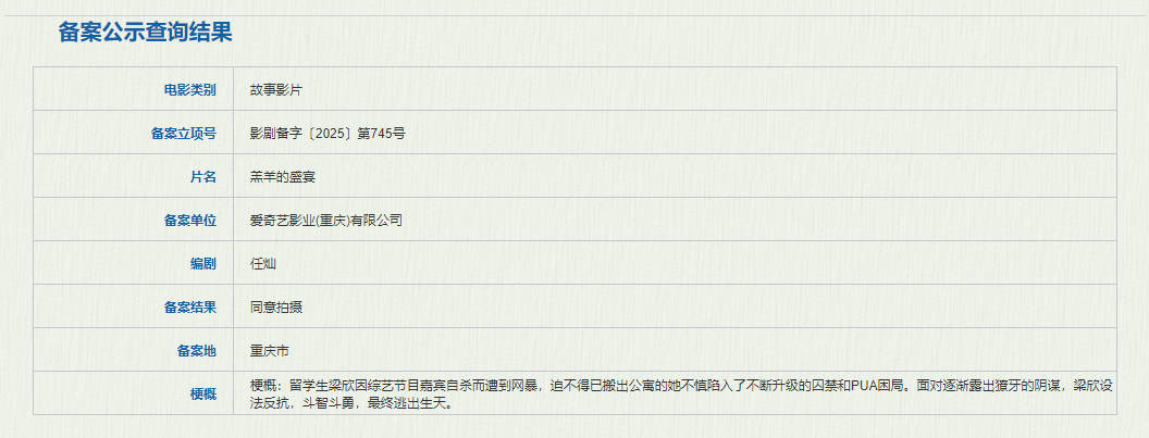 《朱同》制片人参与制作 《羔羊的盛宴》备案立项-起点剧情网