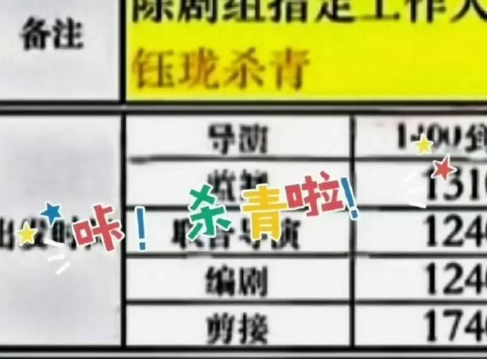 周星驰导演电影《女足》杀青 张小斐迪丽热巴等主演-起点剧情网