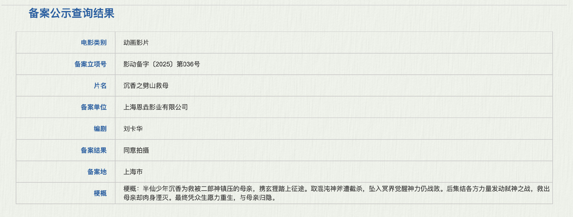 《沉香之劈山救母》立项！讲述中国传统民间故事-起点剧情网