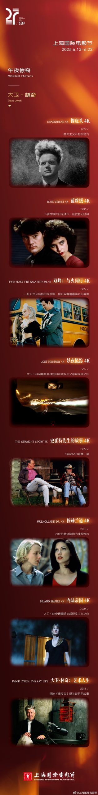 走进大卫·林奇的梦境！上影节午夜惊奇片单发布-起点剧情网