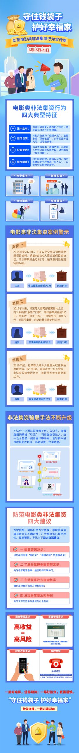 守住钱袋子·护好幸福家 防范电影类非法集资行为-起点剧情网