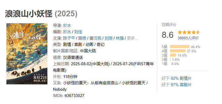 中国奇谭首部动画电影《浪浪山小妖怪》票房破1亿元-起点剧情网