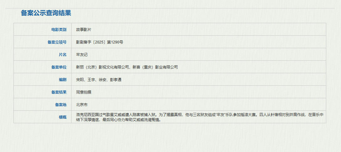《牢友记》备案立项 开心麻花同名话剧将搬上银幕-起点剧情网