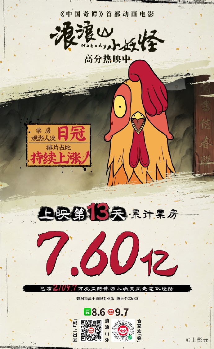《浪浪山小妖怪》票房超7亿！宣发请傅首尔遭抵制-起点剧情网