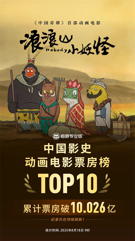 破10亿!《浪浪山》进入中国影史动画片票房榜前十-起点剧情网