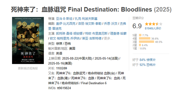 系列首登内地院线！《死神来了6》今日中国内地上映：未成年慎-起点剧情网