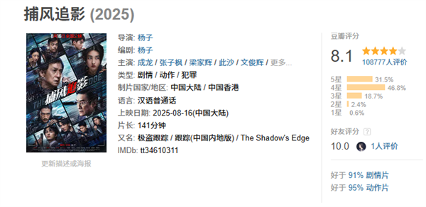 好于95%动作片 成龙新片《捕风追影》预测票房超11亿-起点剧情网