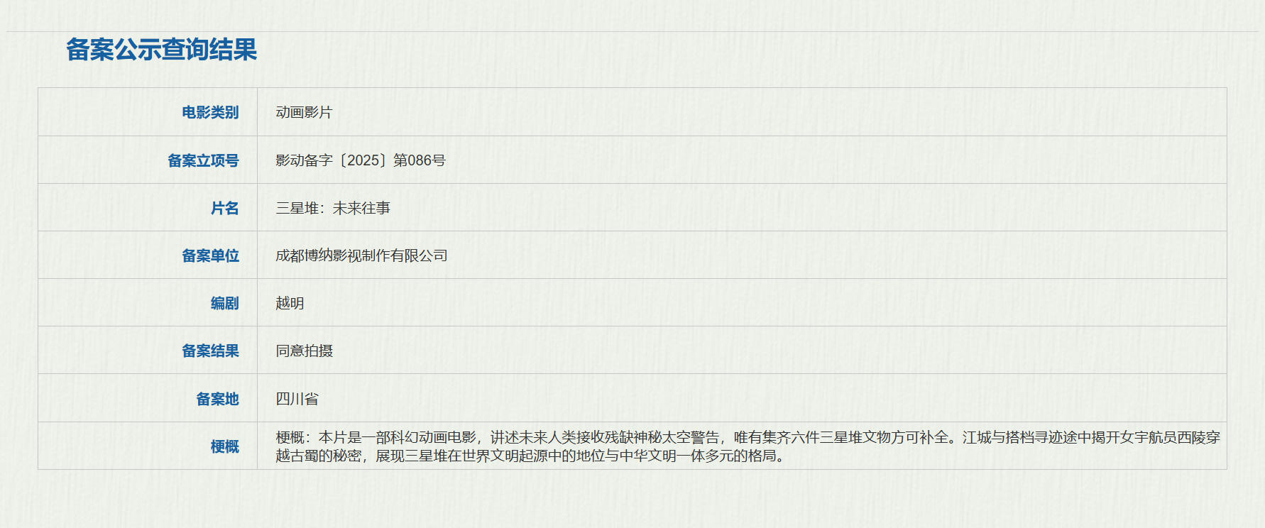 《三星堆:未来往事》立项 国内首部院线AI原生动画-起点剧情网