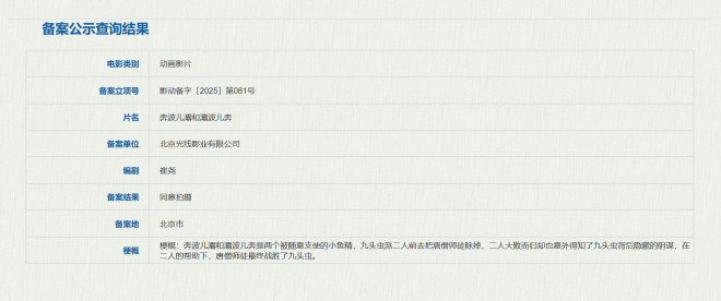 《奔波儿灞和灞波儿奔》立项 “西游”小妖成主角-起点剧情网