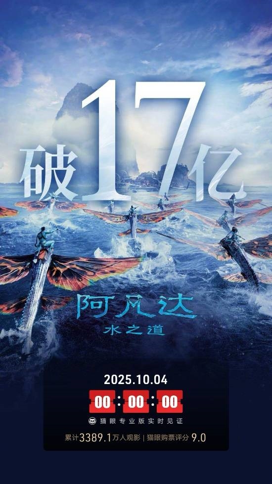 票房破17亿！《阿凡达2》国内重映成绩相当不错-起点剧情网