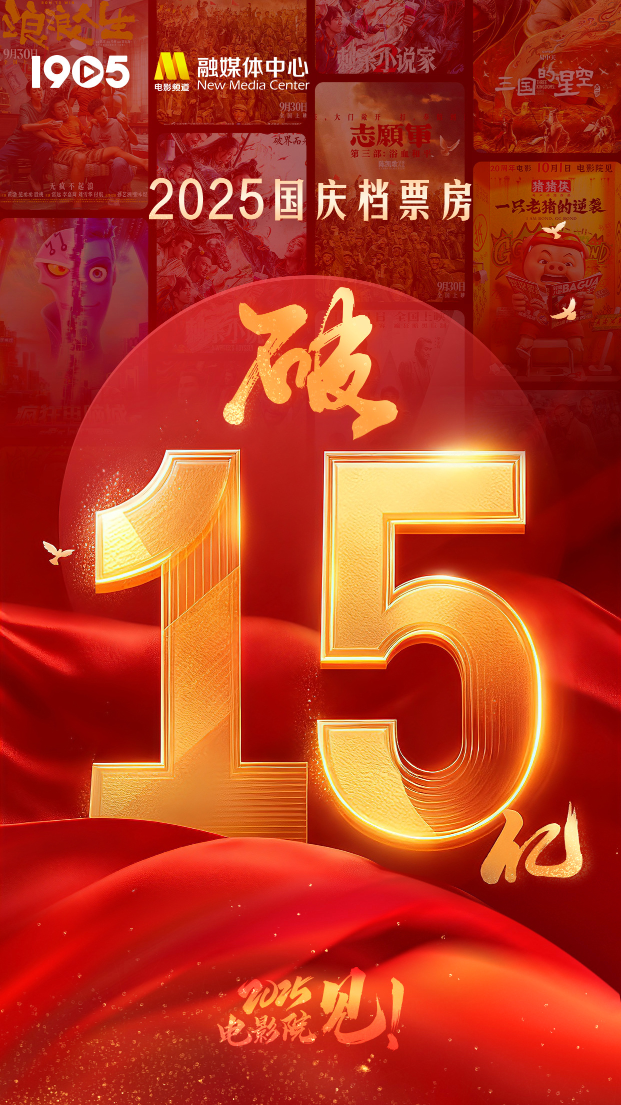 2025国庆档票房破15亿!《志愿军:浴血和平》领跑-起点剧情网