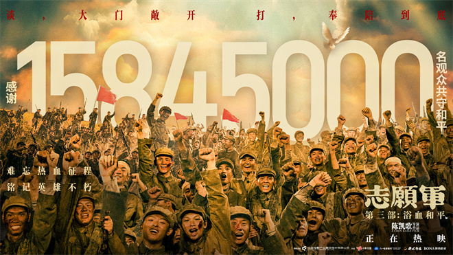 《志愿军:浴血和平》破6亿 观影人次达1584.5万-起点剧情网