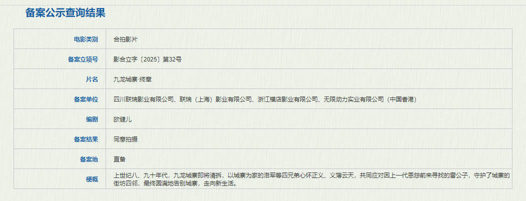 《九龙城寨·终章》备案立项 城寨四少迎来新挑战-起点剧情网